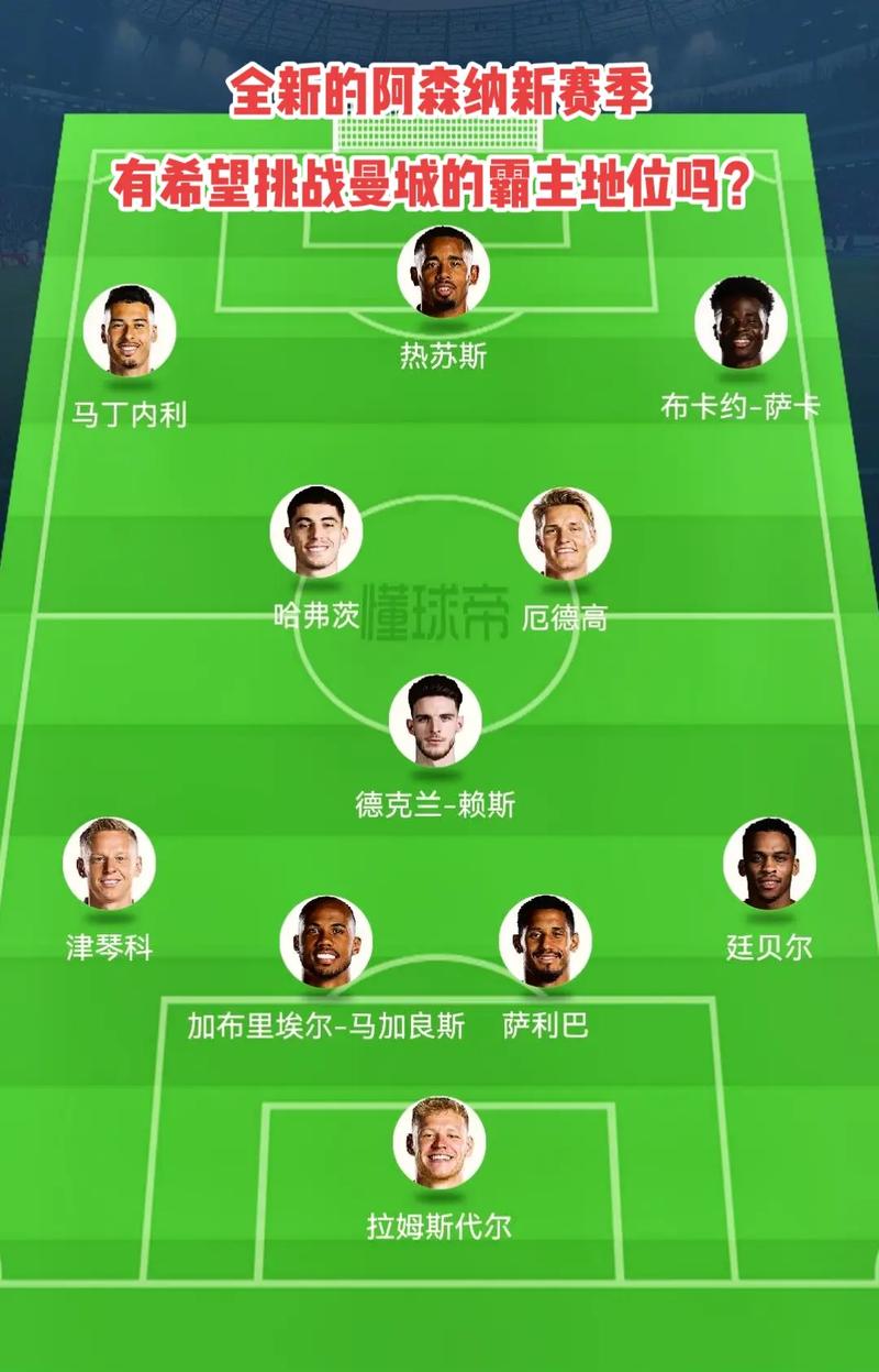 与弱势地