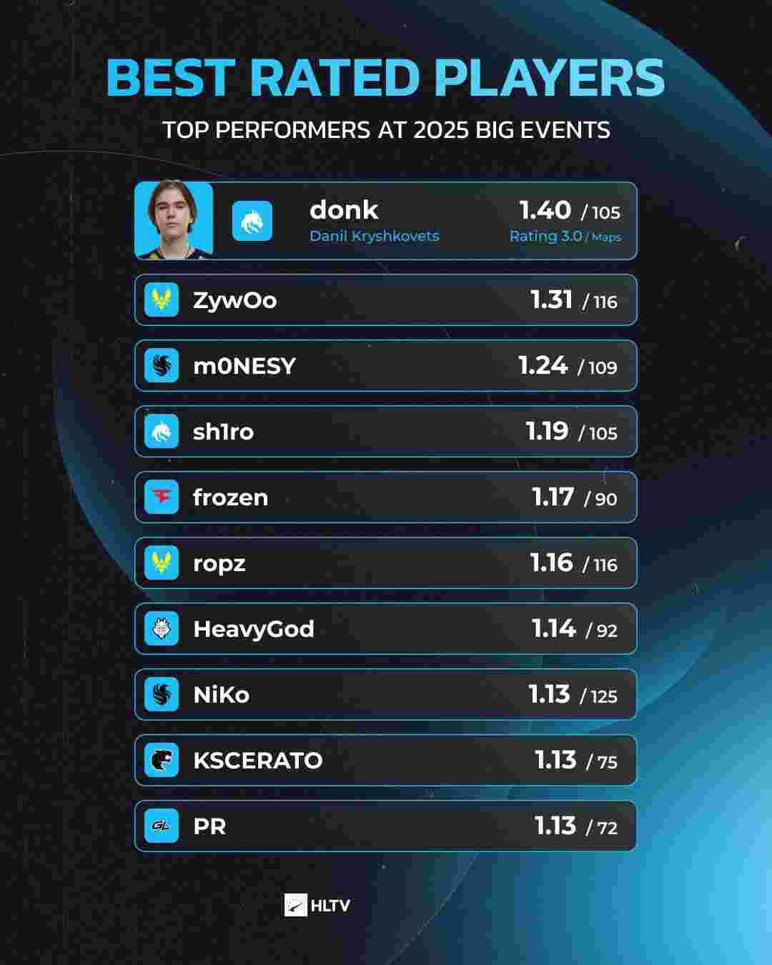 资讯《绝地求生》卡训练界面怎么办？新手训练黑屏解决方法分享