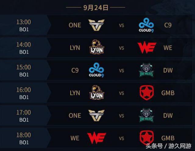 B8 在2025年StarLadder布达佩斯Major第二阶段的首场比赛中击败了 Team Liquid